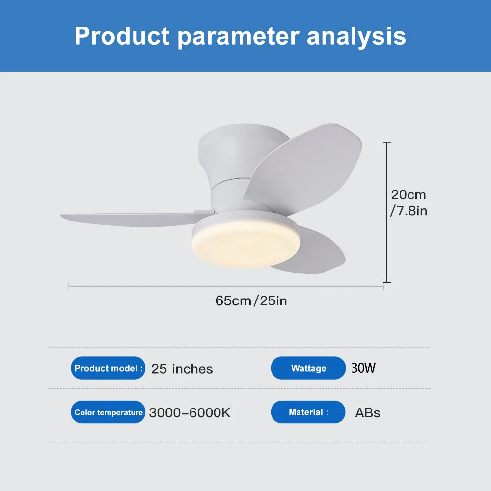 NordicGlow Ceiling Fan – Minimalist Light & Breeze
