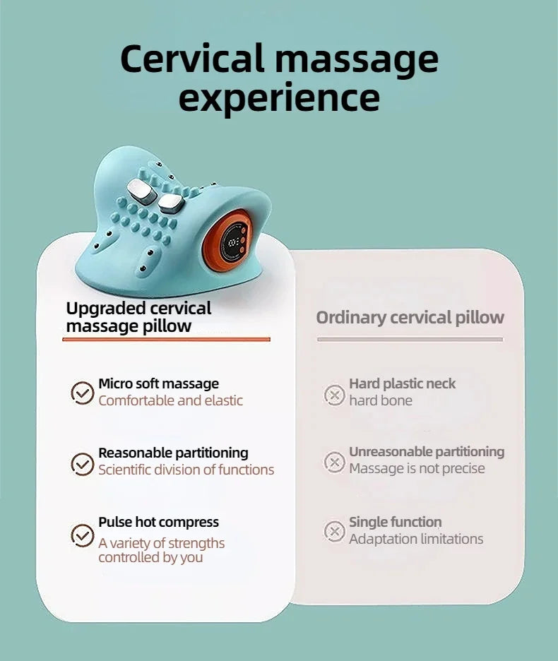 Neck Bliss Rechargeable Massager