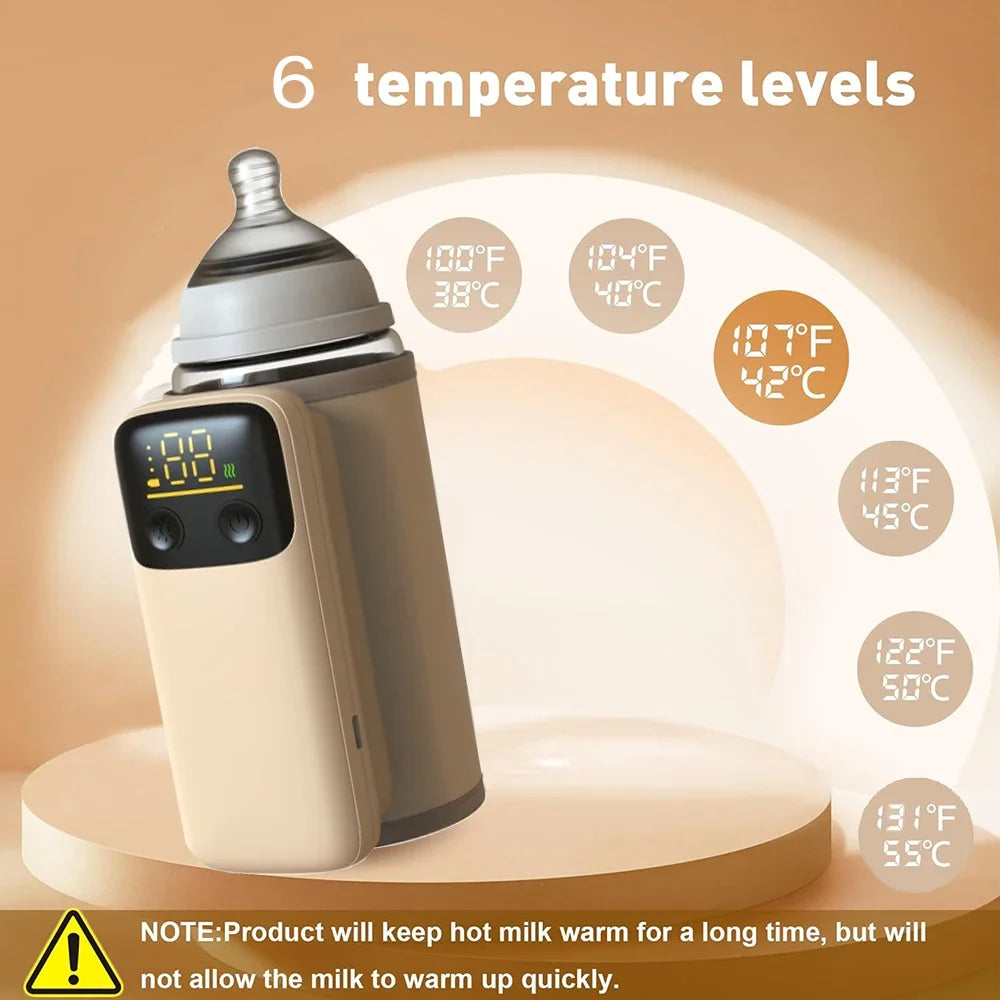 QuickHeat Milk Warmer – Cordless, Fast-Charging, Temperature-Controlled