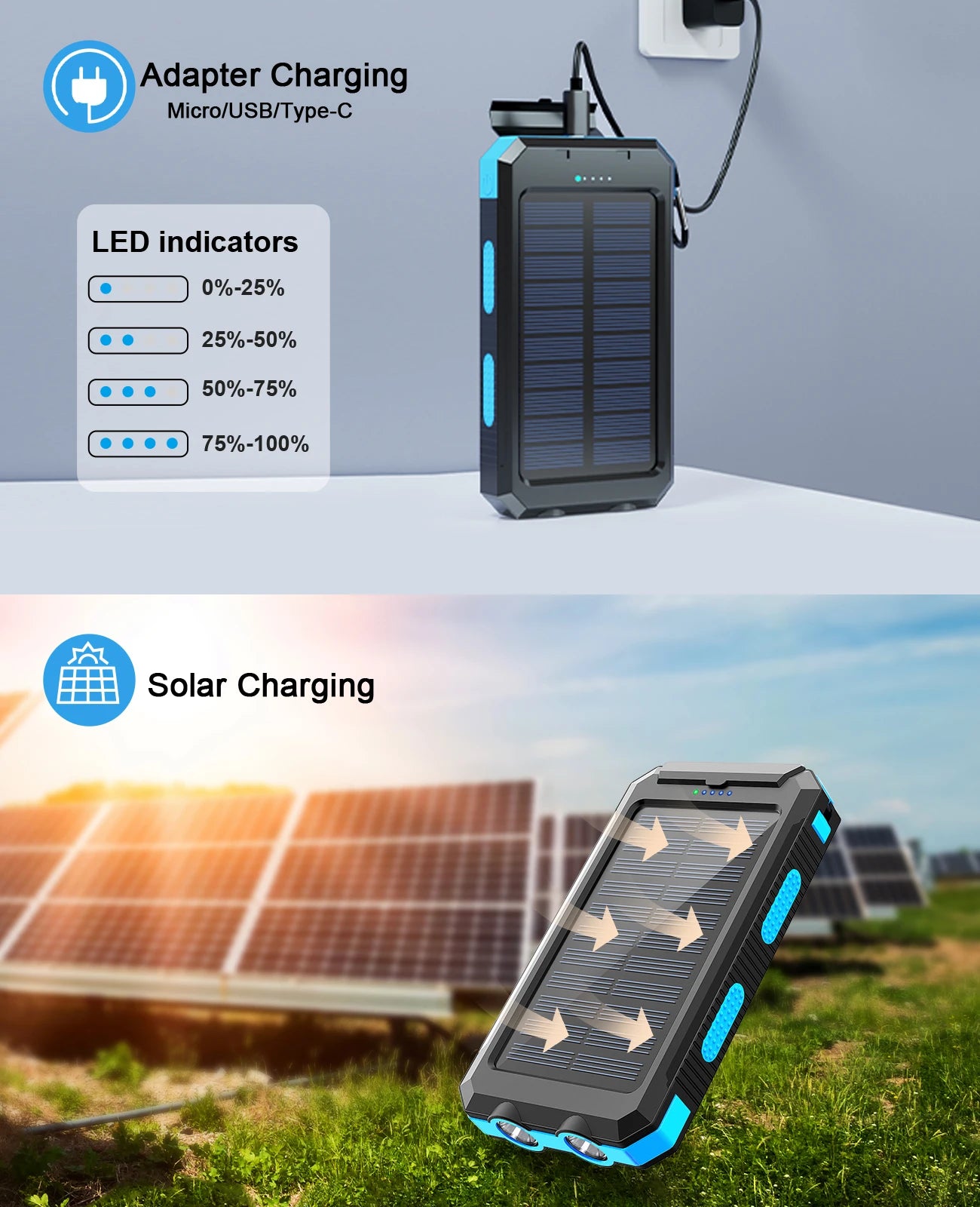 SunCharge 38800 – Waterproof Solar Power Bank for Travel & Camping